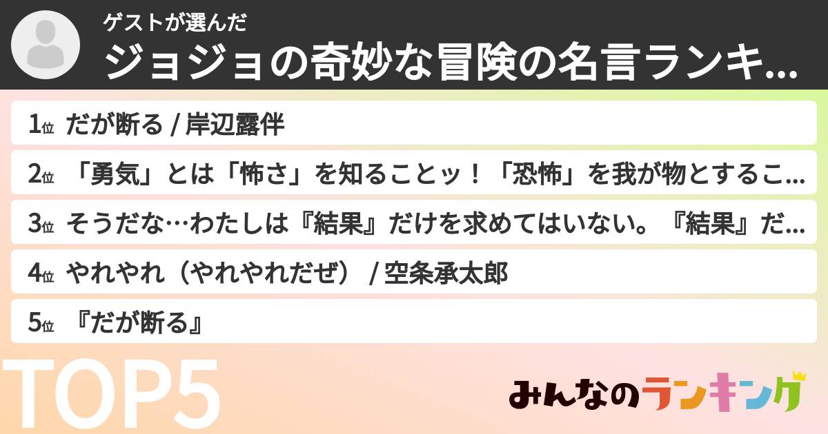 ゲストさんの「ジョジョの奇妙な冒険の名言ランキング」