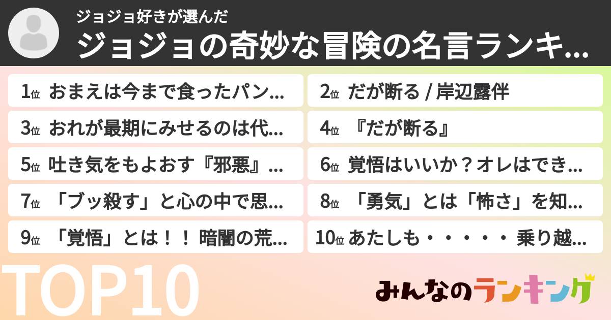 ジョジョ好きさんの「ジョジョの奇妙な冒険の名言ランキング」