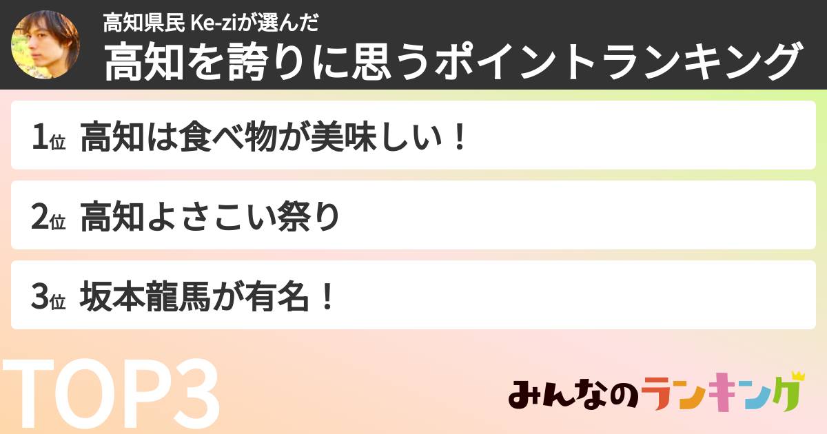高知県民 Ke-ziさんの「高知を誇りに思うポイントランキング」