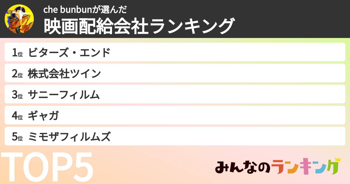 che bunbunさんの「映画配給会社ランキング」