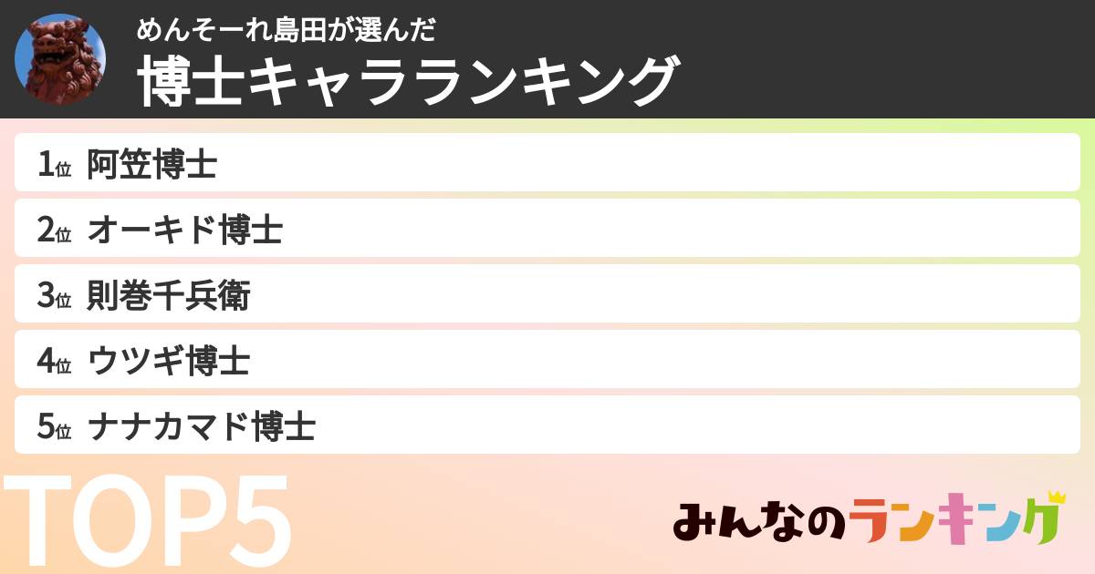 めんそーれ島田さんの「博士キャラランキング」