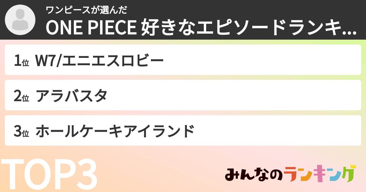 ワンピースさんの「ONE PIECE 好きなエピソードランキング」