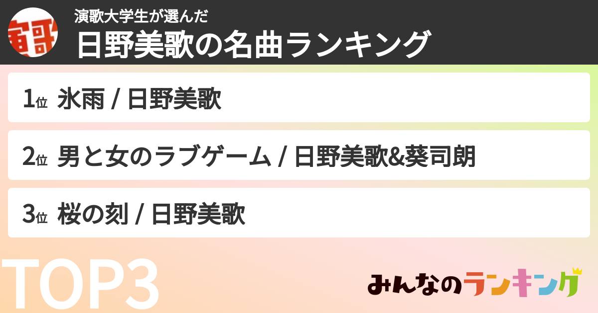 演歌大学生さんの「日野美歌の名曲ランキング」