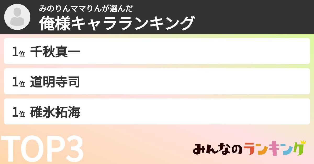 みのりんママりんさんの「俺様キャラランキング」