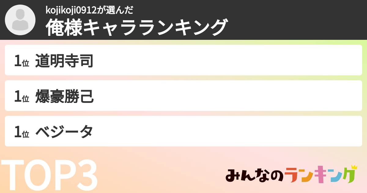 kojikoji0912さんの「俺様キャラランキング」