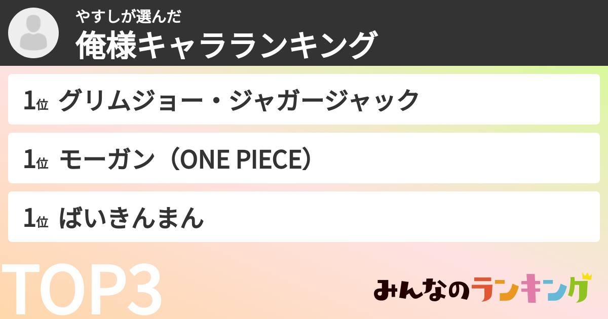 やすしさんの「俺様キャラランキング」
