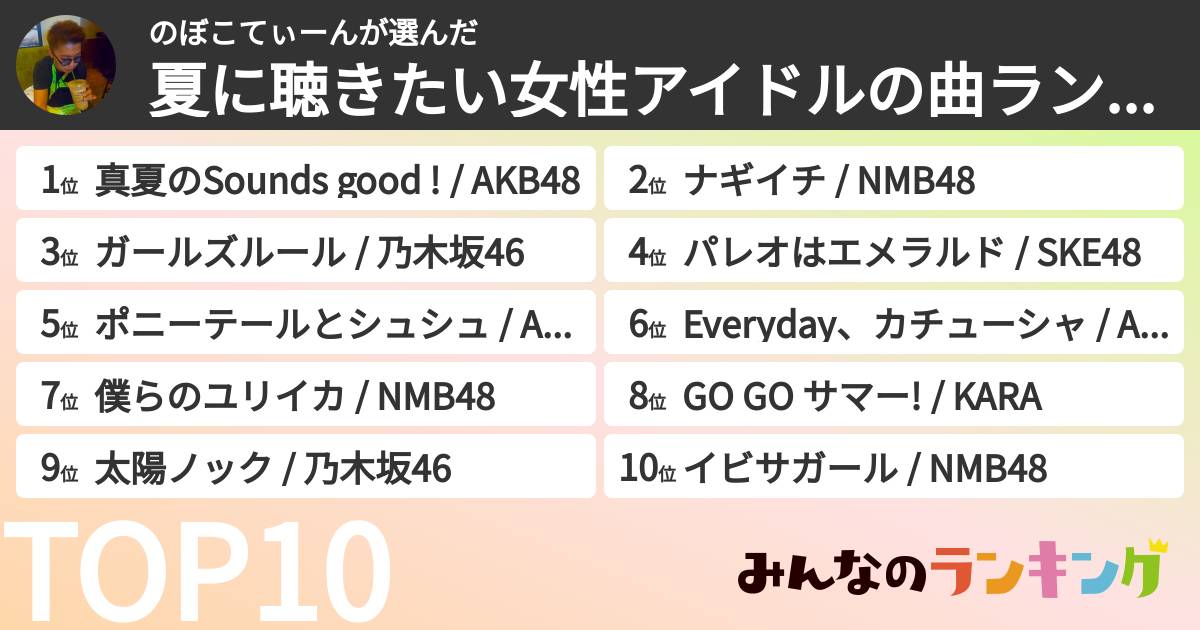 のぼこてぃーんさんの「夏に聴きたい女性アイドルの曲ランキング」