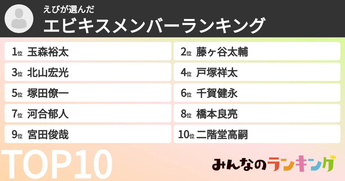 えびさんの「エビキスメンバーランキング」
