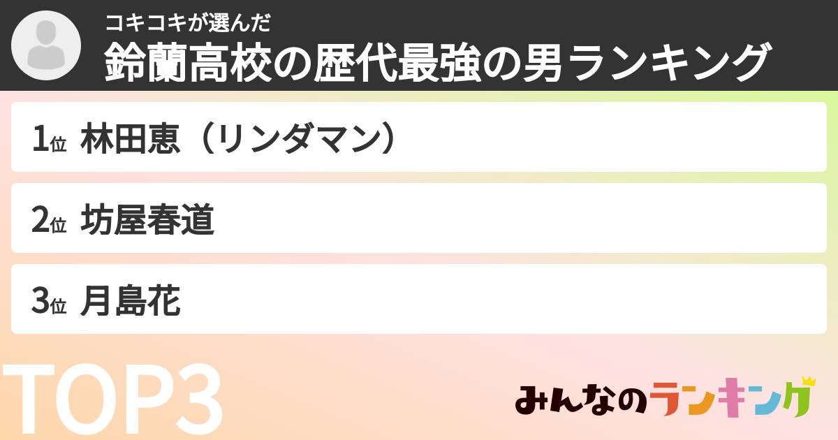 コキコキさんの「鈴蘭高校の歴代最強の男ランキング」