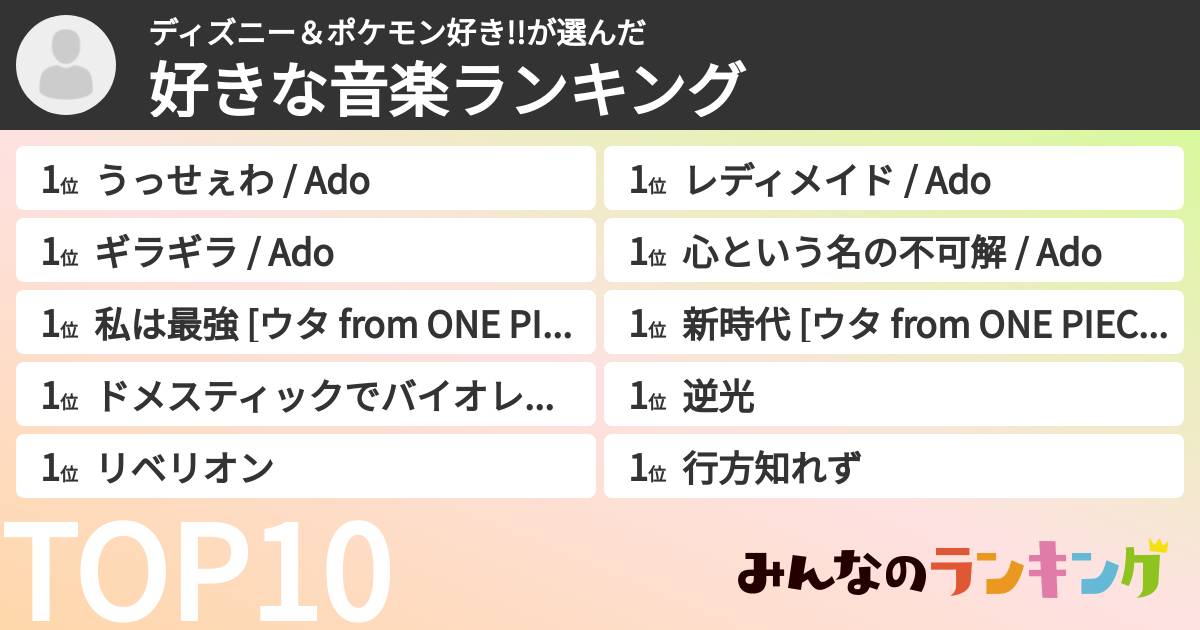ディズニー＆ポケモン好き!!さんの「好きな音楽ランキング」