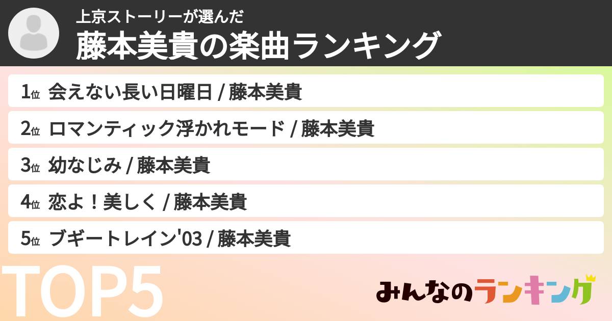 上京ストーリーさんの「藤本美貴の楽曲ランキング」