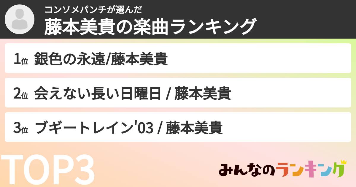 コンソメパンチさんの「藤本美貴の楽曲ランキング」