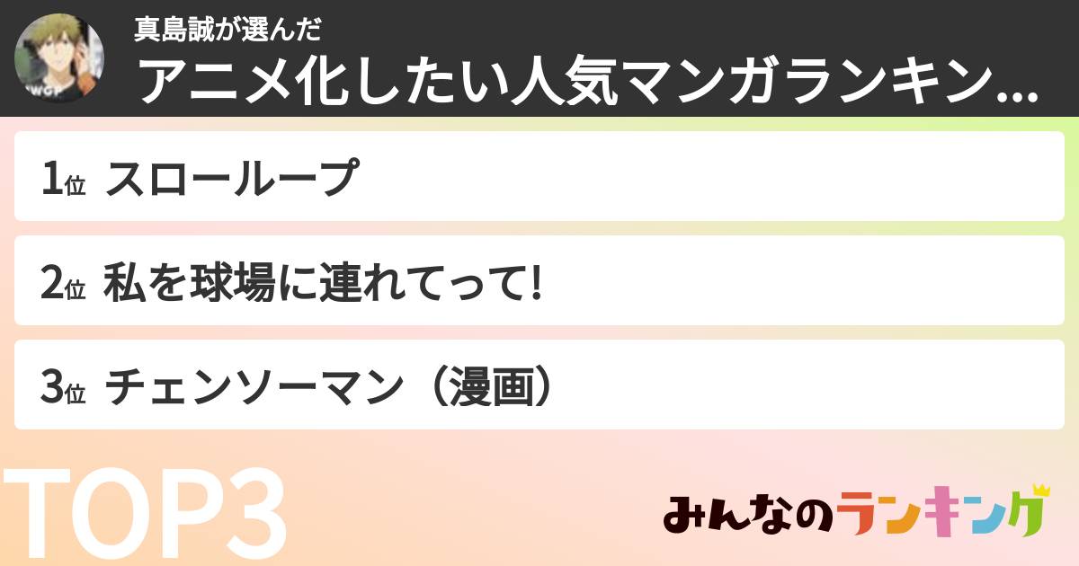 真島誠さんの「アニメ化したい人気マンガランキングランキング」