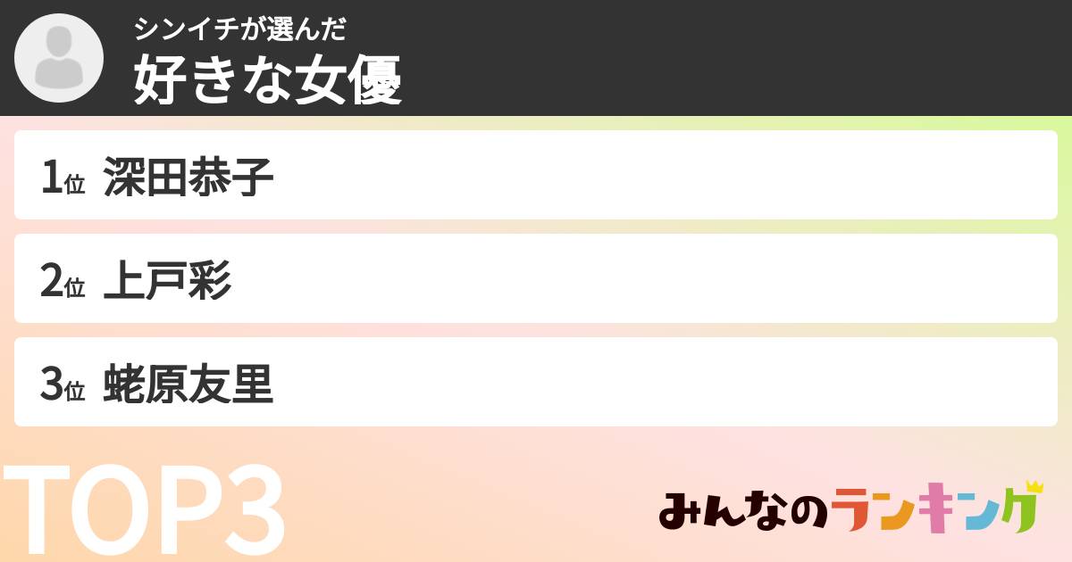 シンイチさんの「好きな女優」