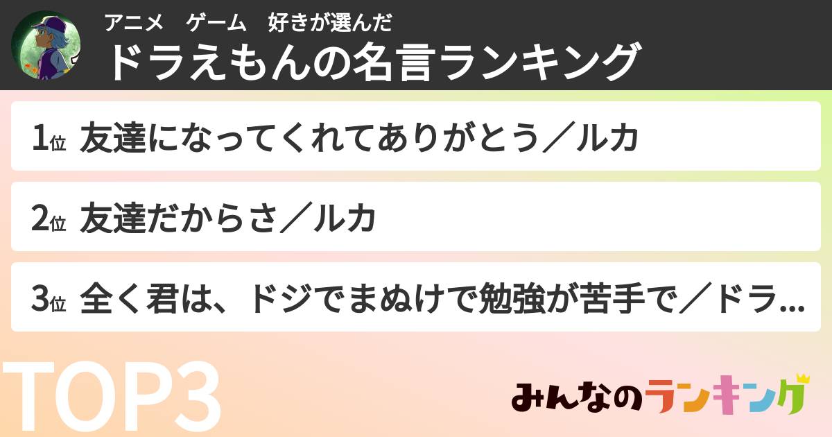 アニメ　ゲーム　好きさんの「ドラえもんの名言ランキング」