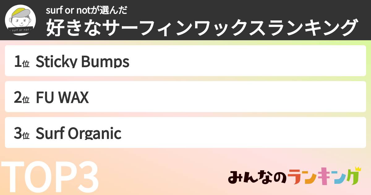 surf or notさんの「好きなサーフィンワックスランキング」