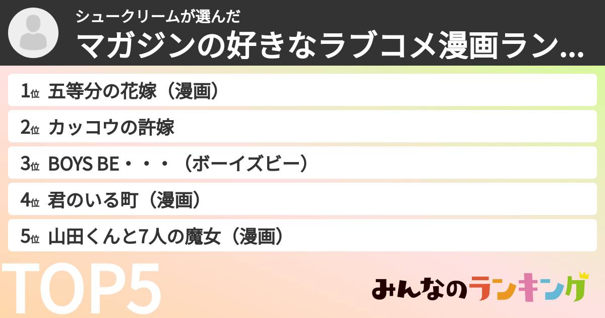 シュークリームさんの「マガジンの好きなラブコメ漫画ランキング」