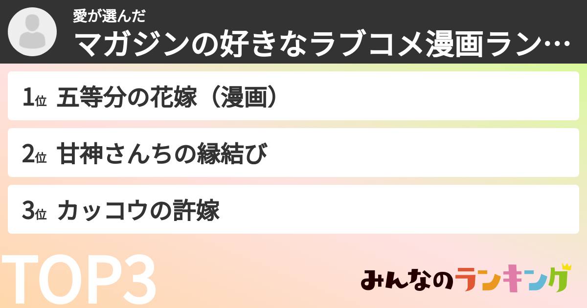 愛さんの「マガジンの好きなラブコメ漫画ランキング」