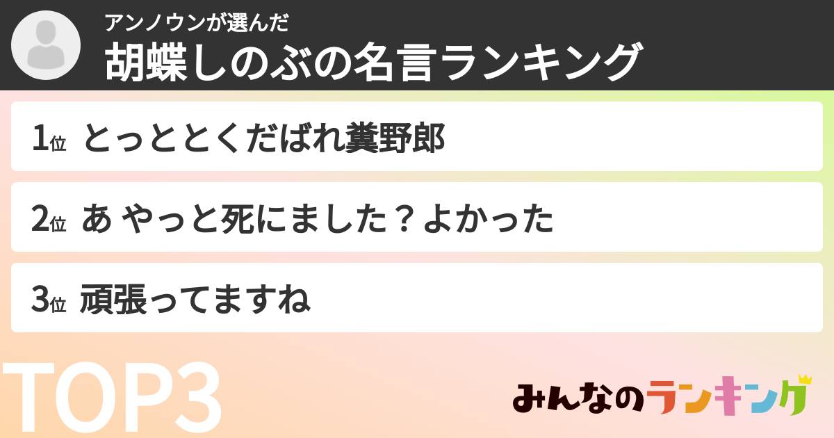 アンノウンさんの「胡蝶しのぶの名言ランキング」