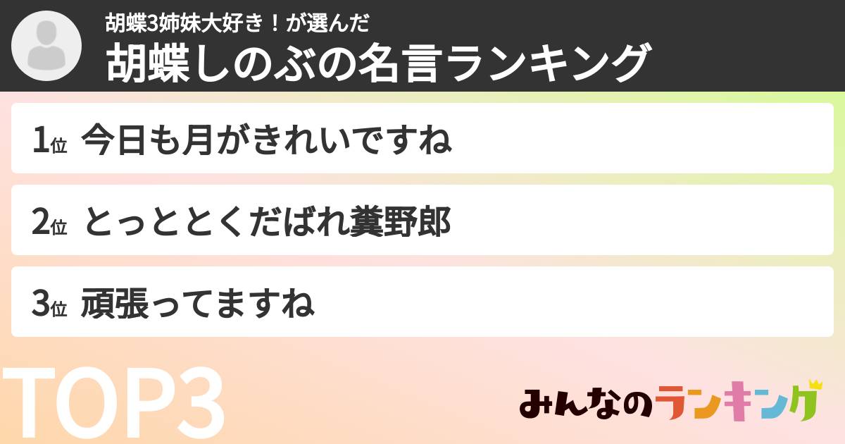 胡蝶3姉妹大好き!さんの「胡蝶しのぶの名言ランキング」