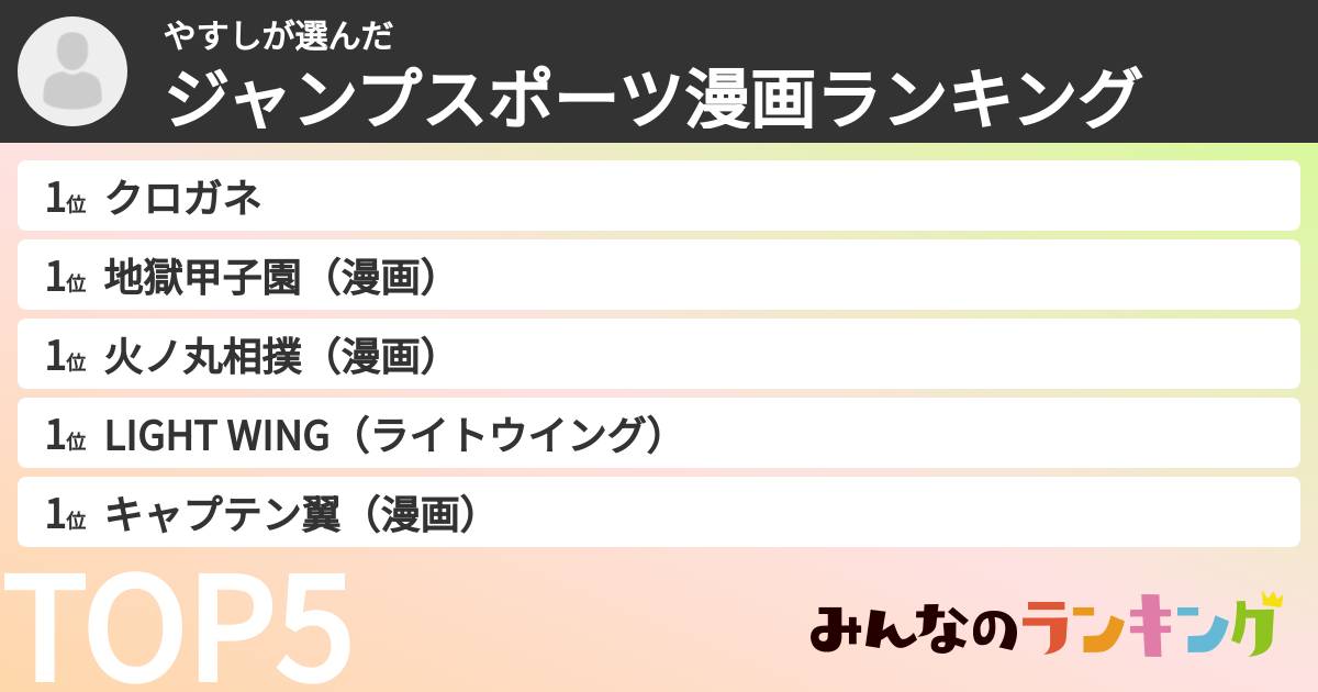やすしさんの「ジャンプスポーツ漫画ランキング」