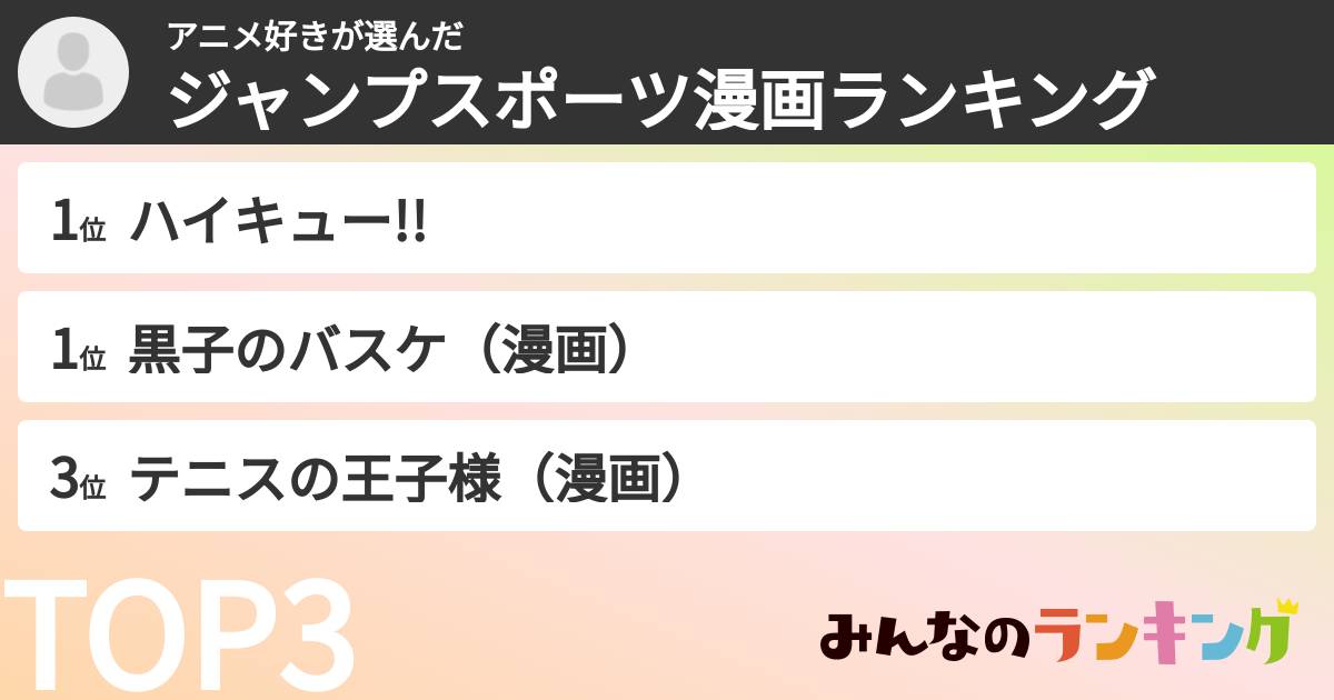 アニメ好きさんの「ジャンプスポーツ漫画ランキング」