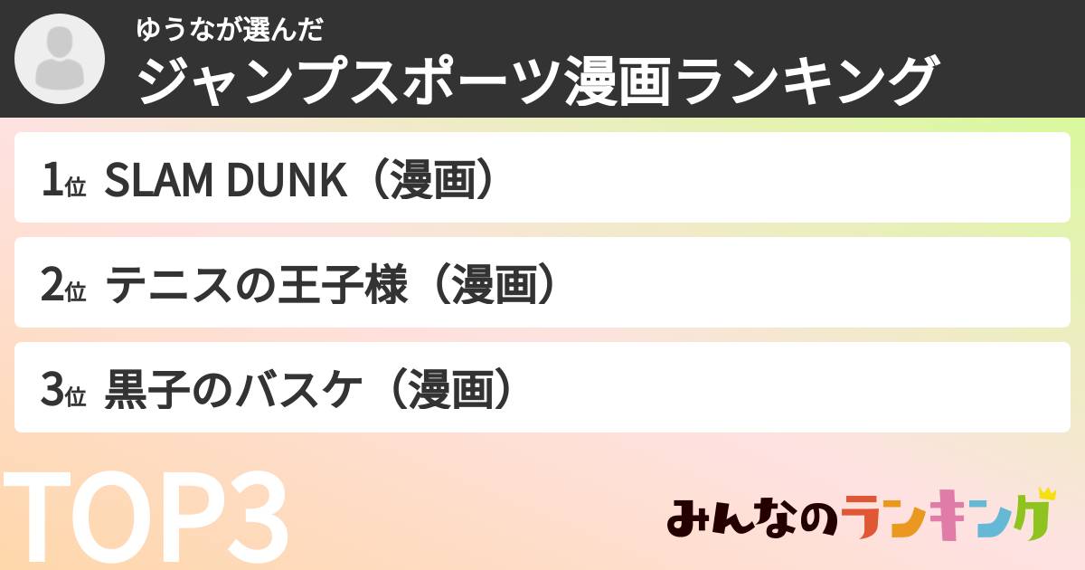 ゆうなさんの「ジャンプスポーツ漫画ランキング」