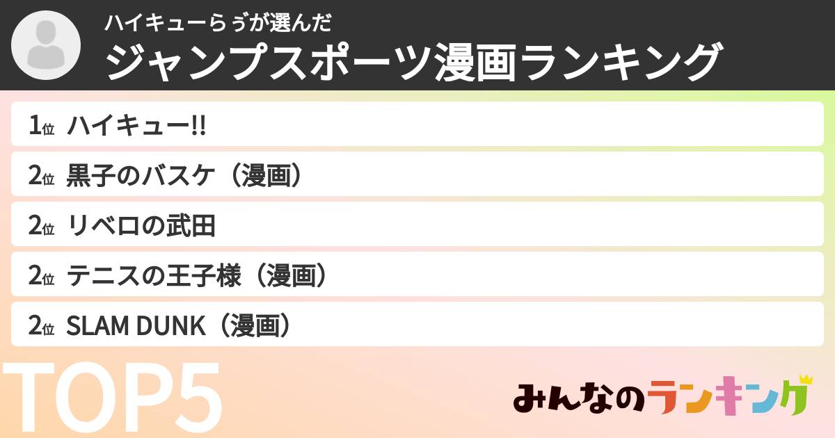 ハイキューらぅ゙さんの「ジャンプスポーツ漫画ランキング」