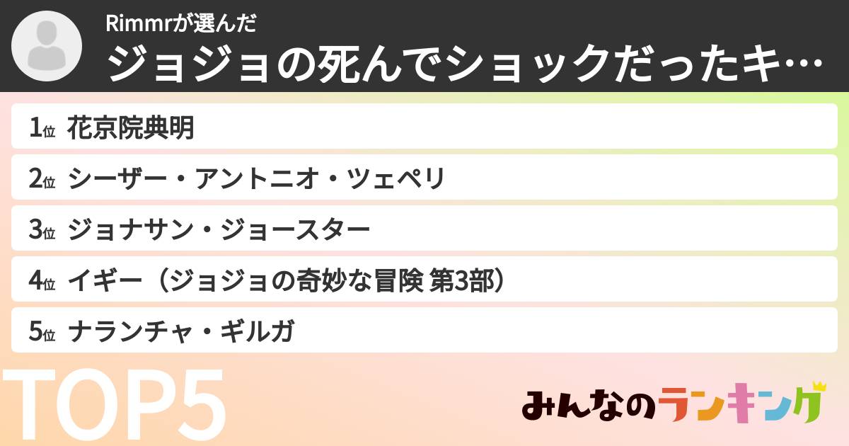 Rimmrさんの「ジョジョの死んでショックだったキャラランキング」