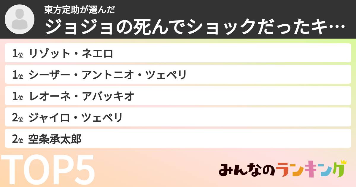 東方定助さんの「ジョジョの死んでショックだったキャラランキング」