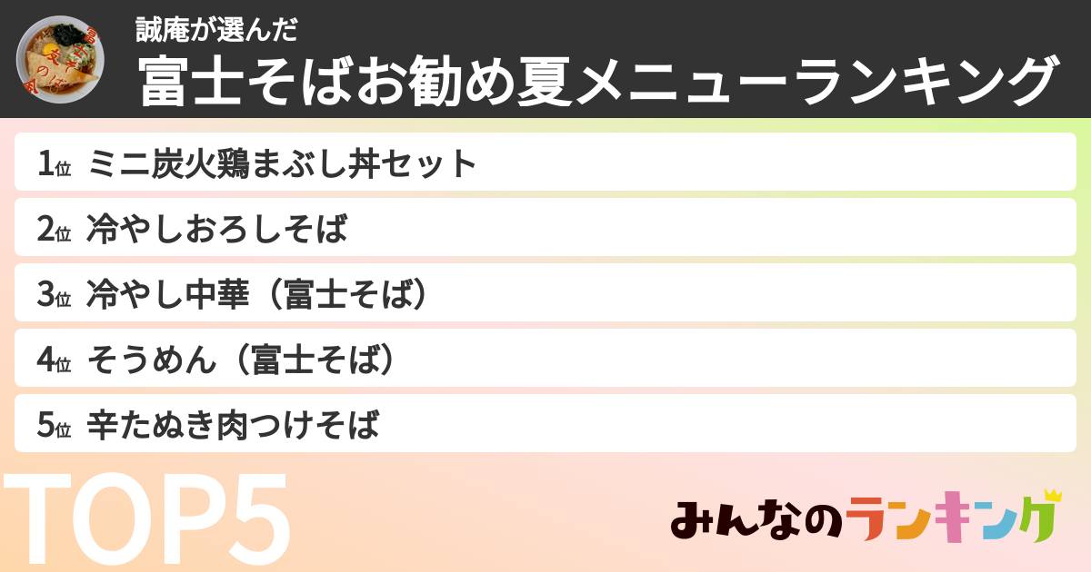 誠庵さんの「富士そばお勧め夏メニューランキング」