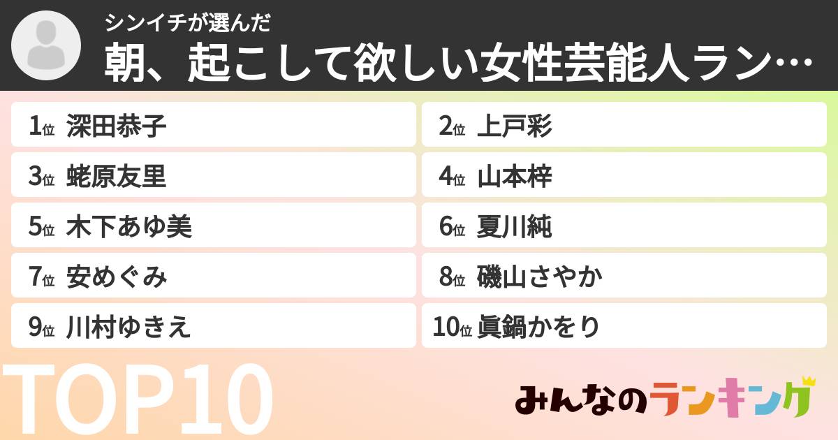 シンイチさんの「朝、起こして欲しい女性芸能人ランキング」