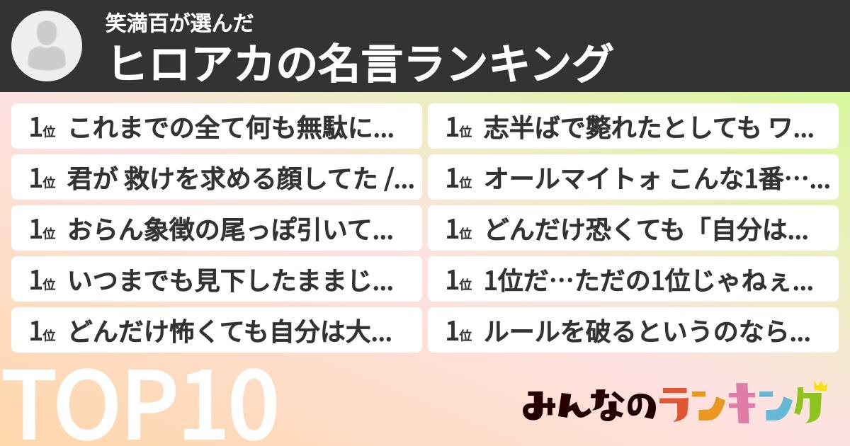 笑満百さんの「ヒロアカの名言ランキング」