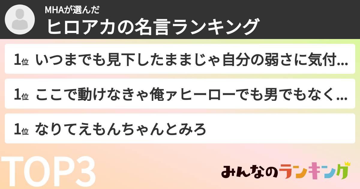 MHAさんの「ヒロアカの名言ランキング」