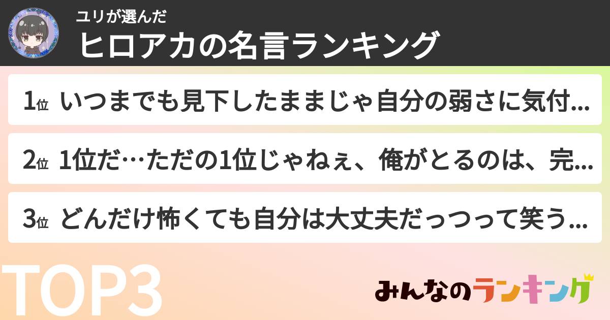ユリさんの「ヒロアカの名言ランキング」