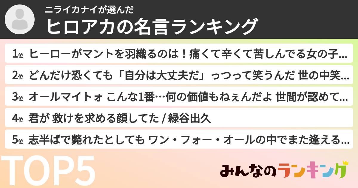 ニライカナイさんの「ヒロアカの名言ランキング」