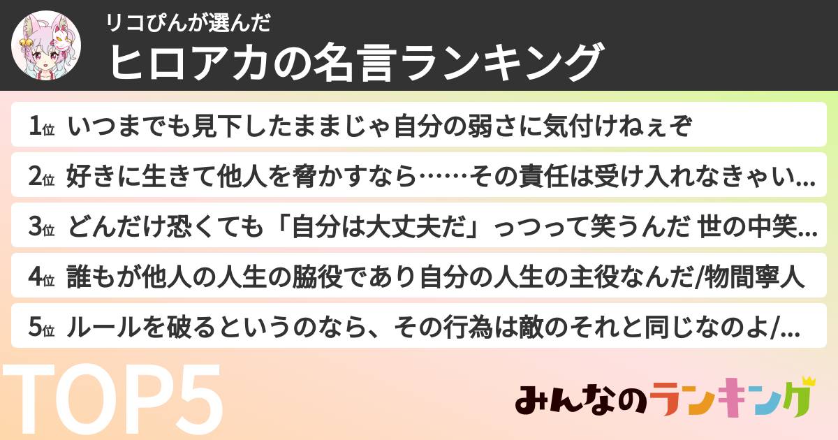 リコぴんさんの「ヒロアカの名言ランキング」