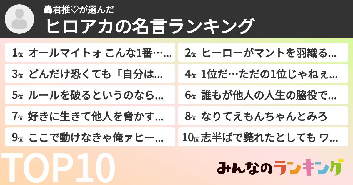 轟君推♡さんの「ヒロアカの名言ランキング」