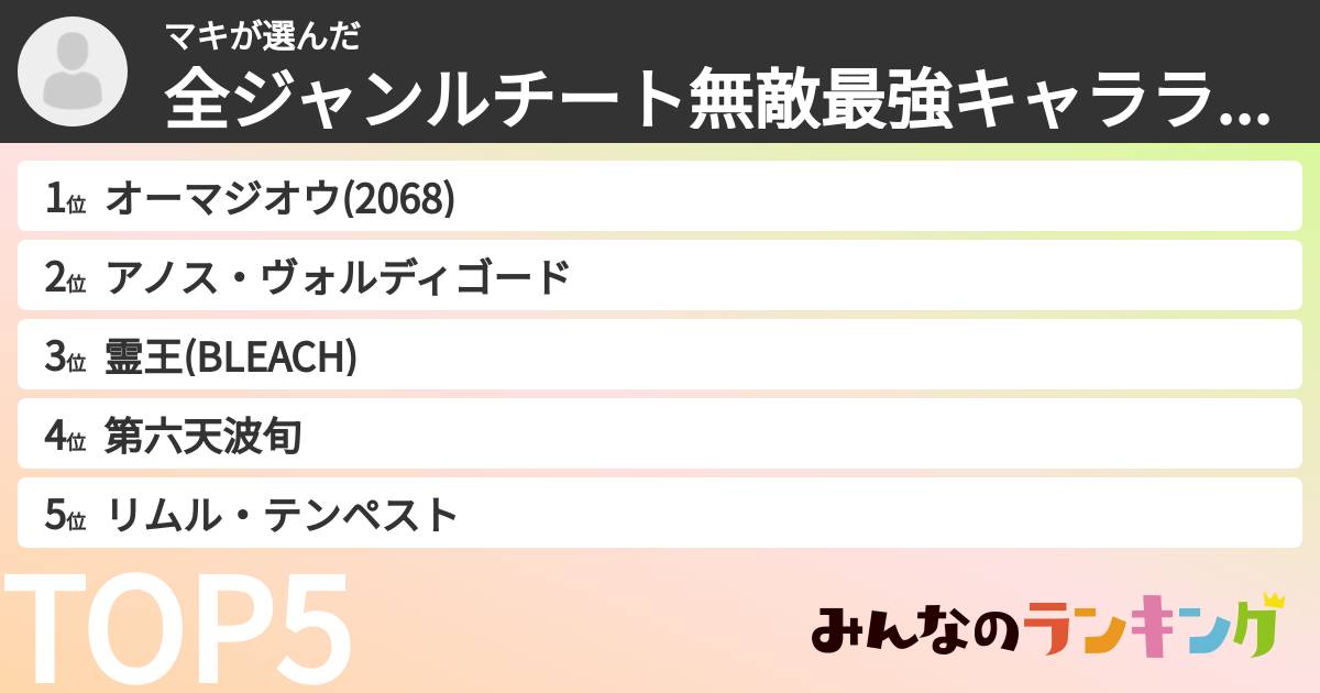 マキさんの「全ジャンルチート無敵最強キャラランキングパート4」
