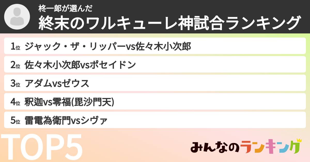 柊一郞さんの「終末のワルキューレ神試合ランキング」