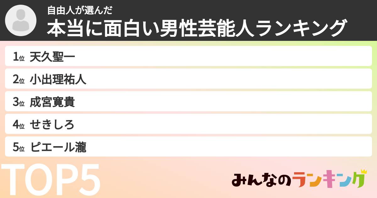 自由人さんの「本当に面白い男性芸能人ランキング」