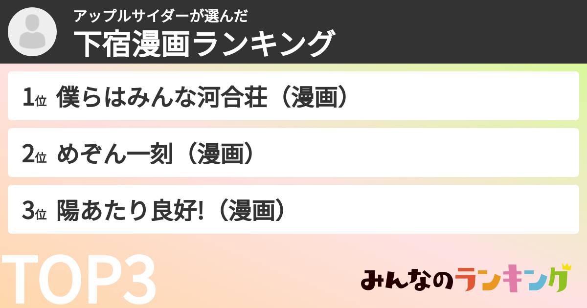 アップルサイダーさんの「下宿漫画ランキング」