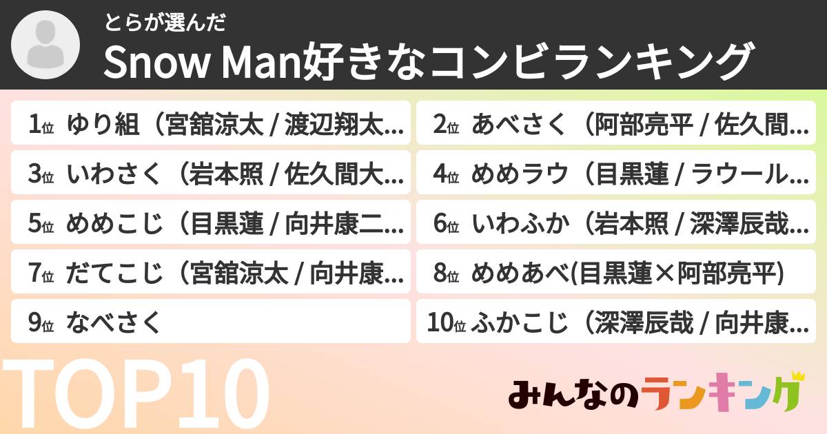 とらさんの「Snow Man好きなコンビランキング」