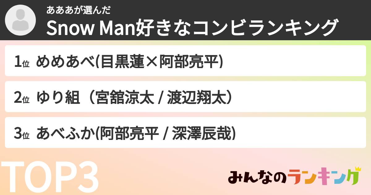 あああさんの「Snow Man好きなコンビランキング」