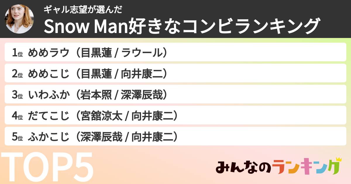 ギャル志望さんの「Snow Man好きなコンビランキング」