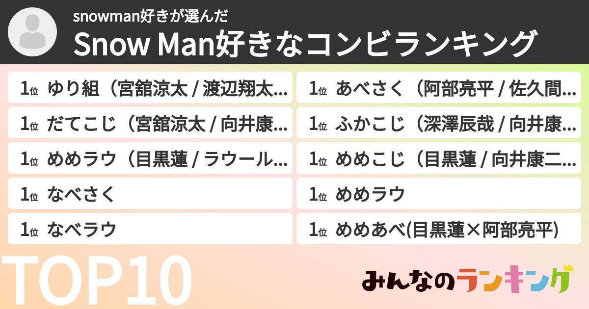 snowman好きさんの「Snow Man好きなコンビランキング」