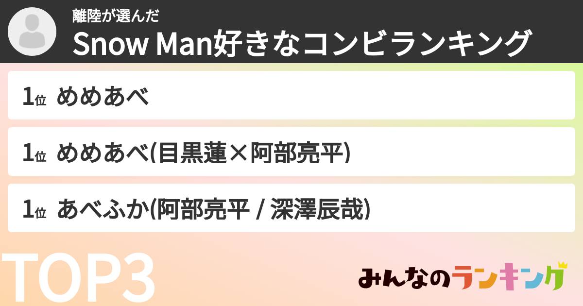 離陸さんの「Snow Man好きなコンビランキング」