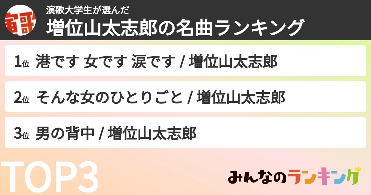 演歌大学生さんの「増位山太志郎の曲ランキング」