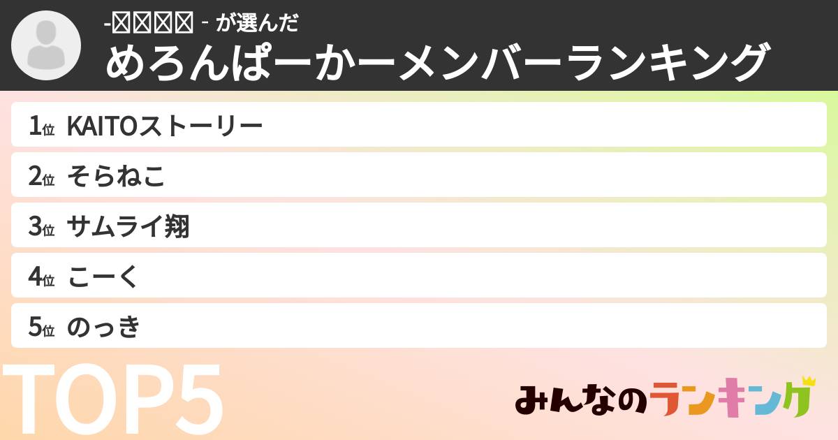 -𝕊𝕒𝕪𝕦‐さんの「めろんぱーかーメンバーランキング」