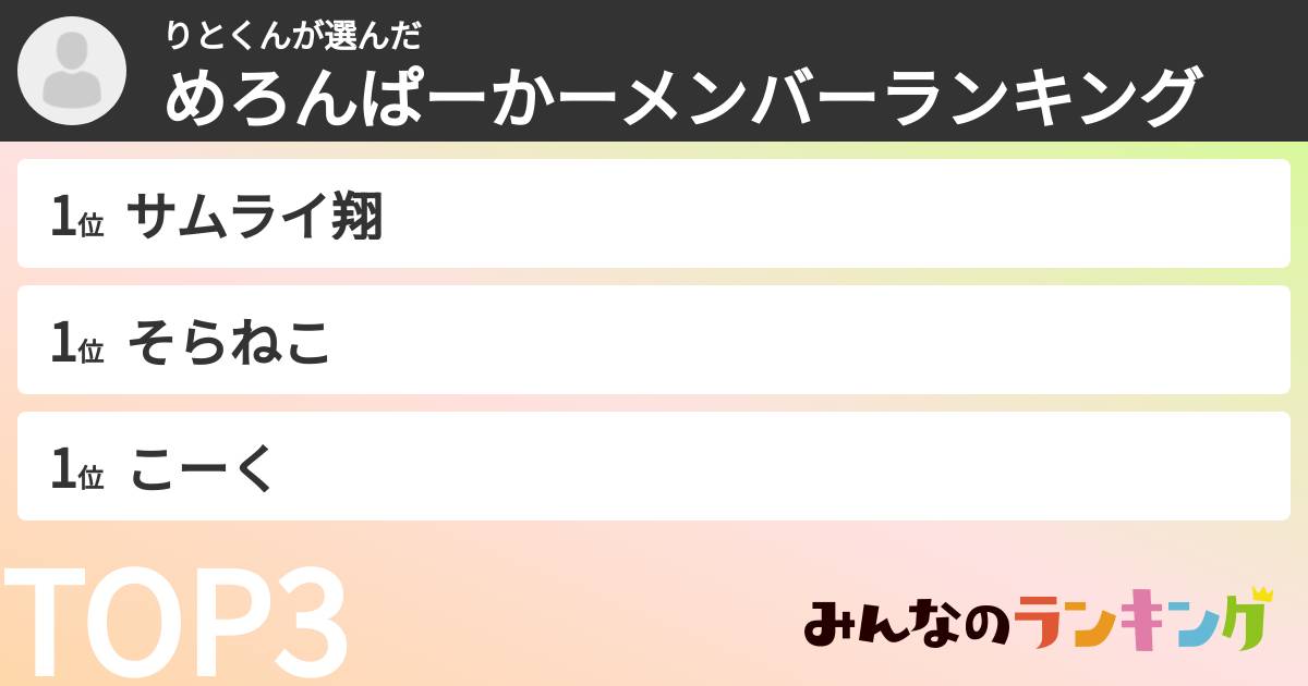 りとくんさんの「めろんぱーかーメンバーランキング」